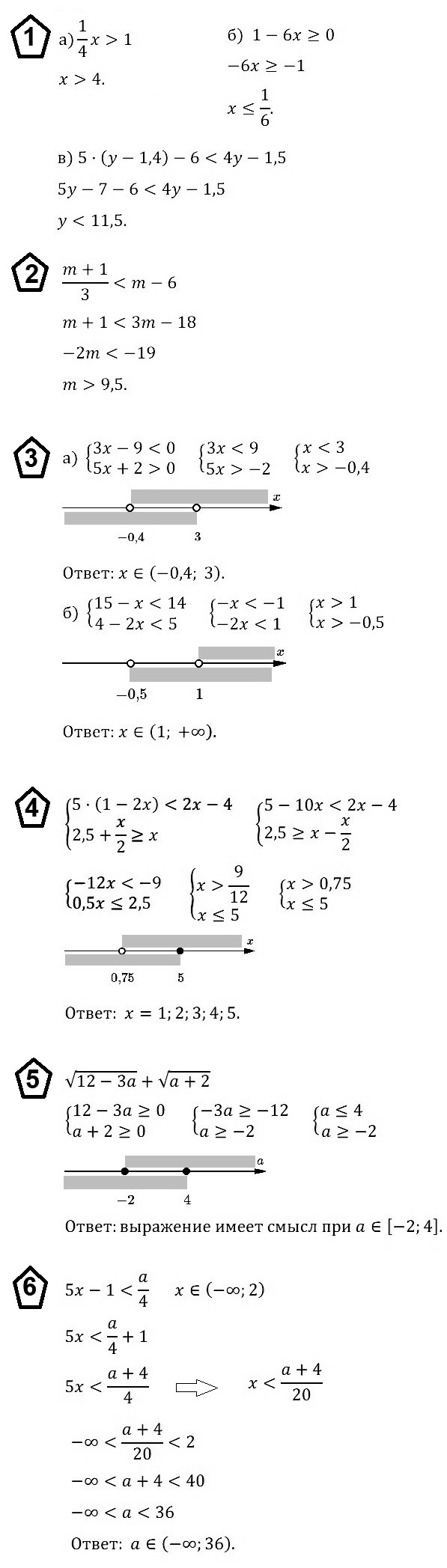 Алгебра 8 Макарычев КР-8 Вариант 3 ответы
